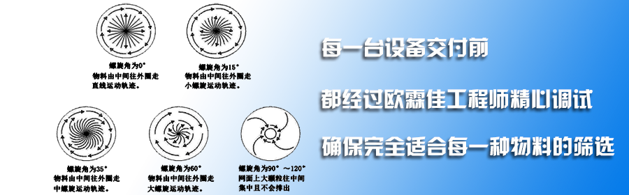 雙層旋振篩篩分 雙層旋振篩篩分